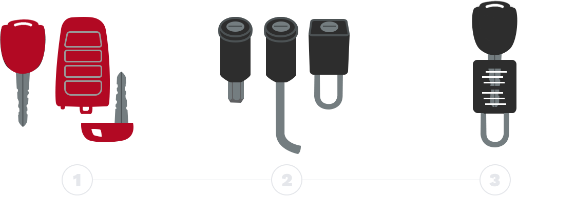 How it Works diagram key, locks, and configuration