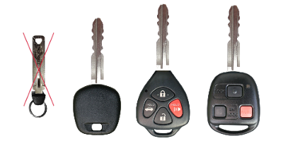 Toyota Keys